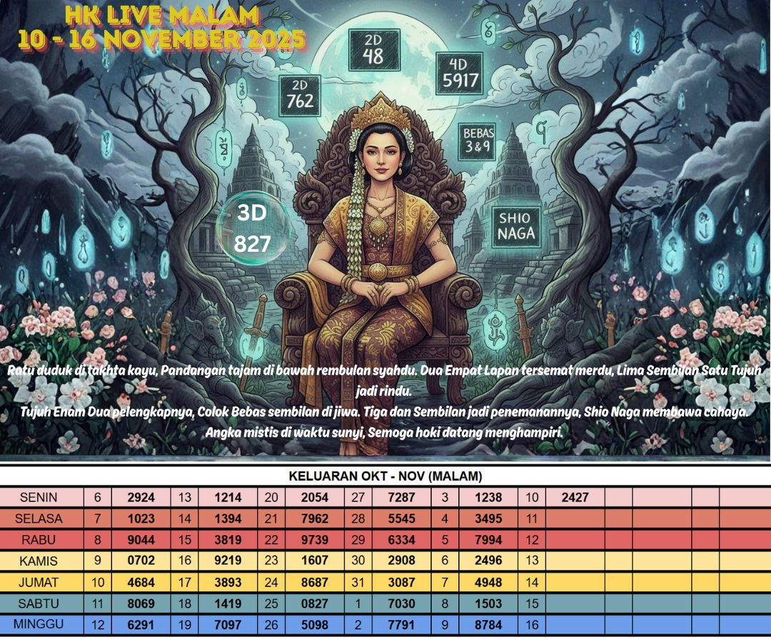 HK LIVE MALAM 10 - 16 NOVEMBER 2025
